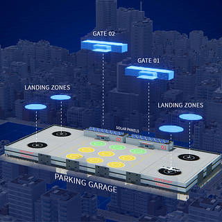 Building the Infrastructure for Advanced Air Mobility