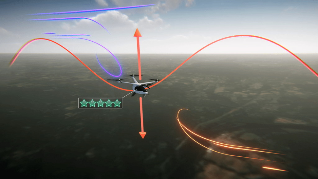 Aviones de movilidad aérea avanzada: un viaje suave en el futuro